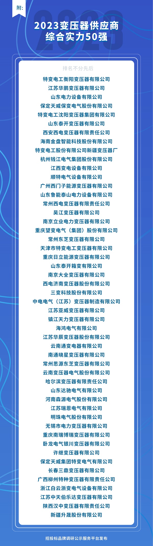 2023变压器供应商综合实力50强榜单发布亿博电竞 亿博官网(图3)