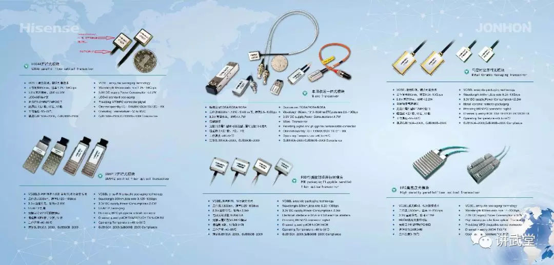 我所了解的亿博电竞 亿博官网中国电子元器件行业(图2)