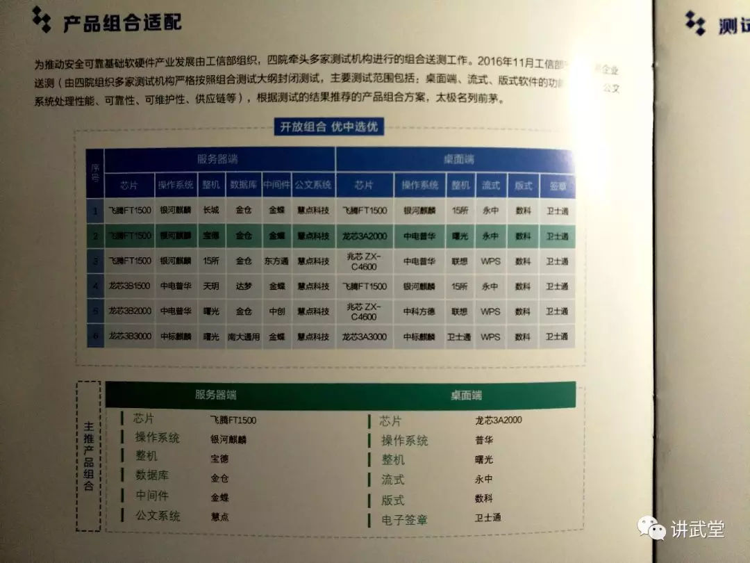 我所了解的亿博电竞 亿博官网中国电子元器件行业(图4)