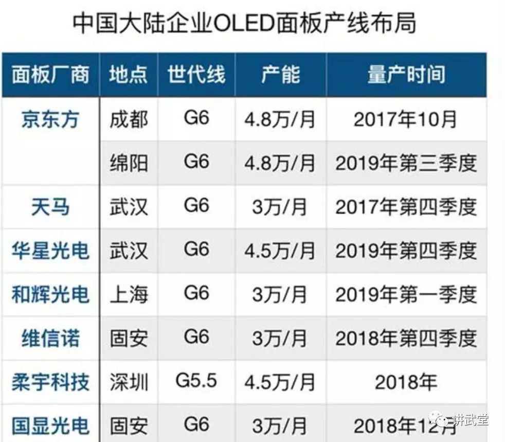 我所了解的亿博电竞 亿博官网中国电子元器件行业(图5)