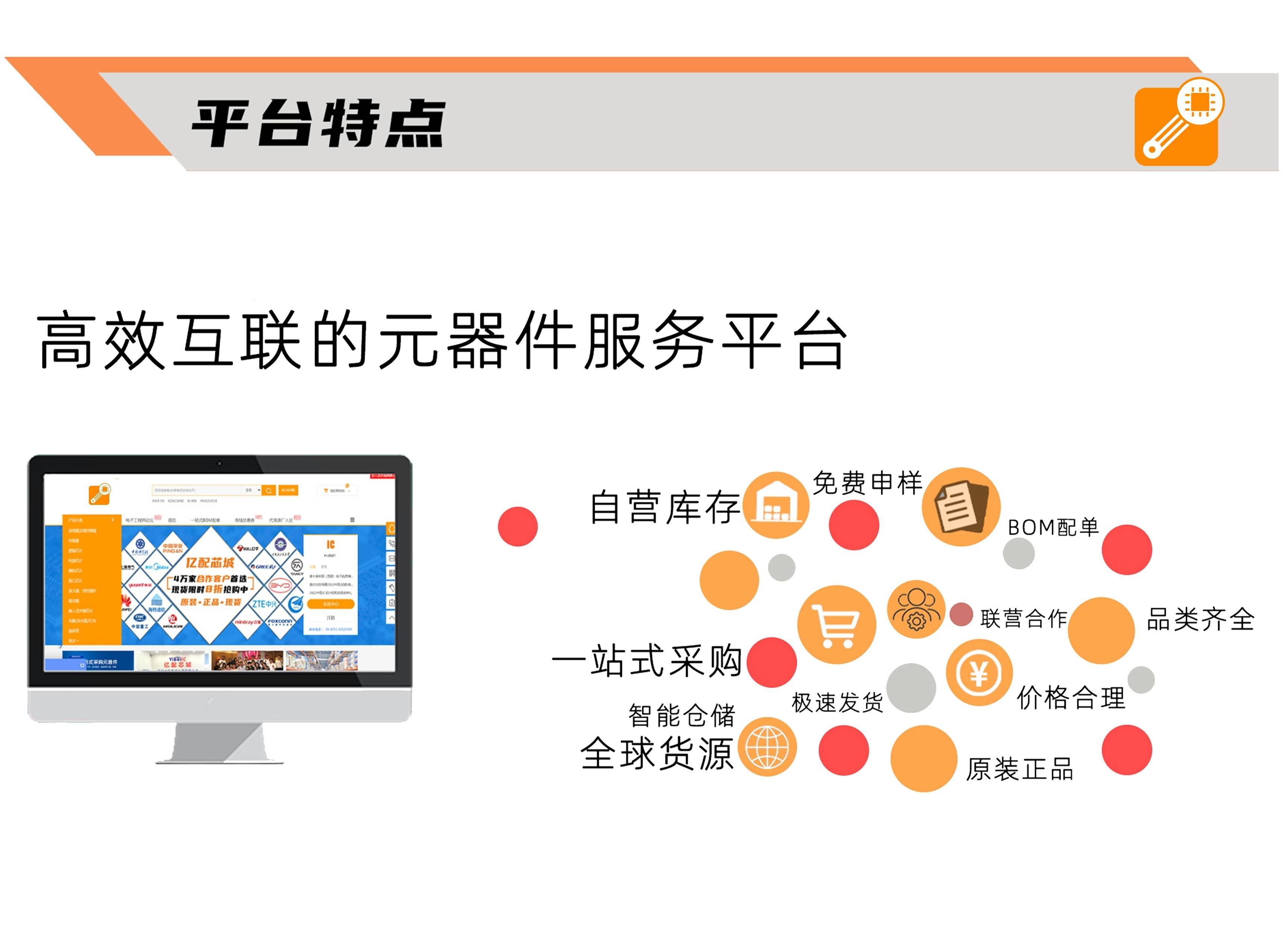 亿配芯城入驻搜狐号打造全新电子元器亿博电竞 亿博官网件采购体