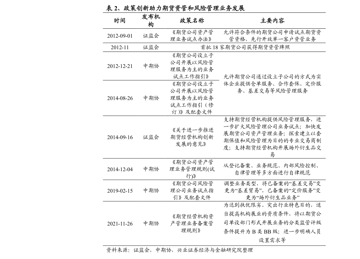 ic亿博电竞 亿博官网公司（芯片资料查询网站）(图3)