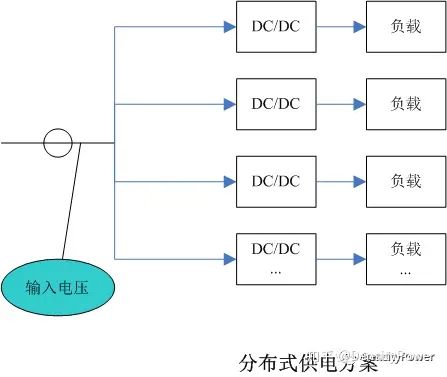 万万没想到美国人搞 AI 缺的竟然是变压器亿博电竞 亿博官网(图5)