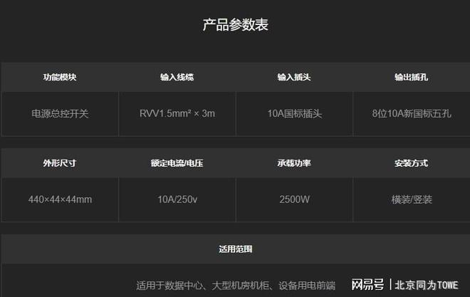 亿博电竞 亿博官网TOWE 模块丨智能组件的构成(图3)