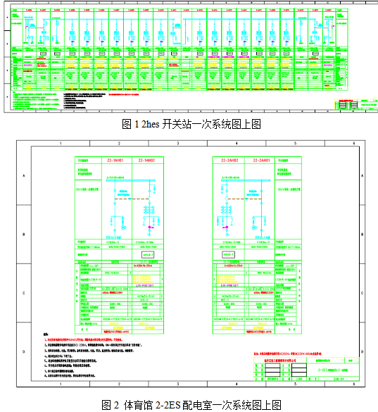 【应用案例】微机保护装置在临沂奥体中心配电工程中的应用与选型亿博电竞 亿博官网(图2)