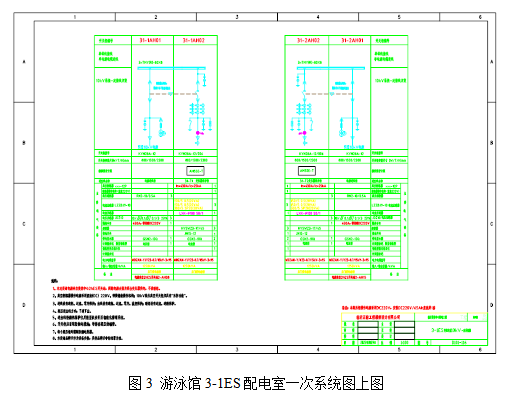 【应用案例】微机保护装置在临沂奥体中心配电工程中的应用与选型亿博电竞 亿博官网(图3)