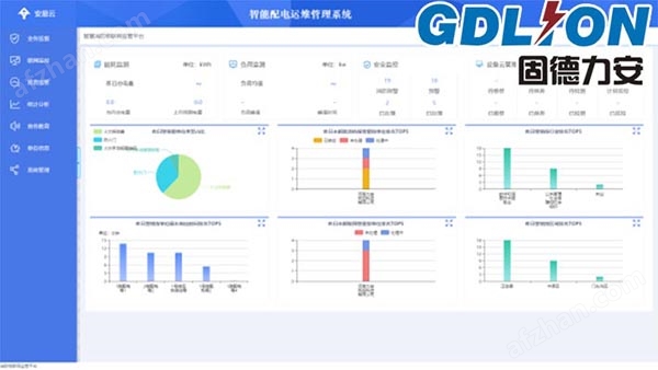 智慧配电室产品-新一代智慧变压器亿博电竞 亿博官网(图2)