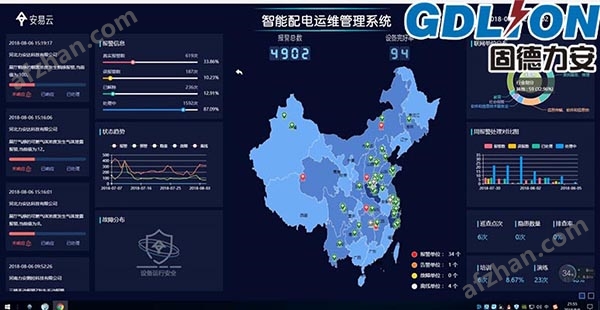 智慧配电室产品-新一代智慧变压器亿博电竞 亿博官网(图3)