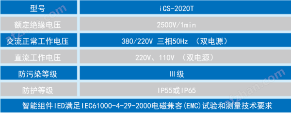 亿博电竞 亿博官网变压器智能组件柜iCC-2020T