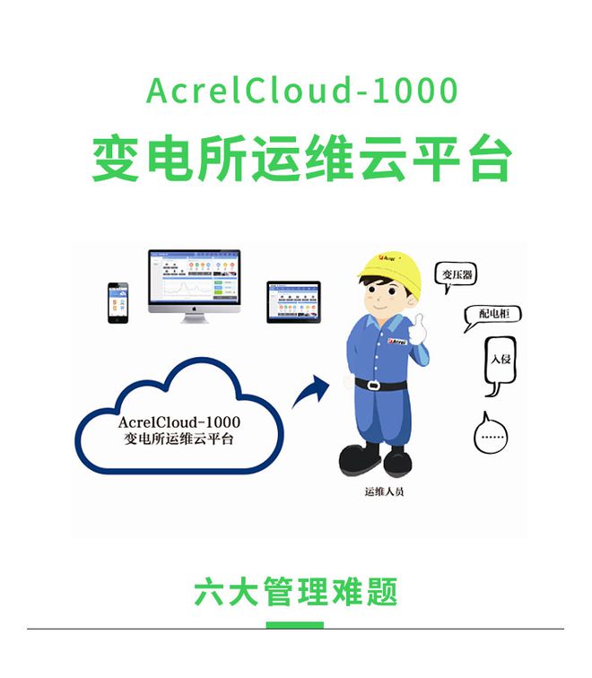 亿博电竞 亿博官网汽车充换电站箱变智能化运维系统