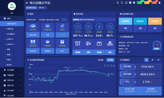 亿博电竞 亿博官网智能变配电站运维系统管理方案(图3)
