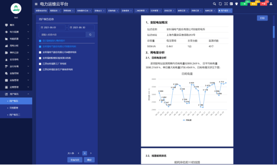 亿博电竞 亿博官网智能变配电站运维系统管理方案(图11)
